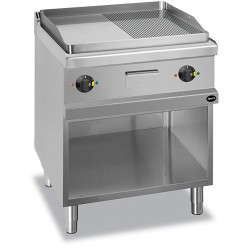 Сковорода открытая APACH APTE-77PLR