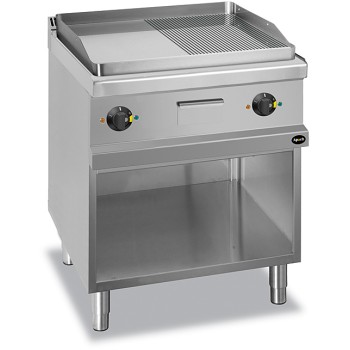 Сковорода открытая APACH APTE-77PLR