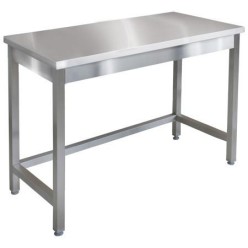 Стол с полипропиленовой столешницей ИТЕРМА СЦ 252-1506