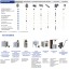 Мембранный насос FLUIMAC Phoenix P1000 S-HTTST1-AB Мембранный насос FLUIMAC Phoenix P1000 S-HTTST1-AB