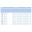 Вертикальный многоступенчатый насосный агрегат Saer MK65/8 - 160L-V1 - 400/690V 3~