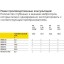 Механический преобразователь частоты WACKER Neuson FU 1.8/200