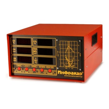 Газоанализатор Инфракар М-3Т.01