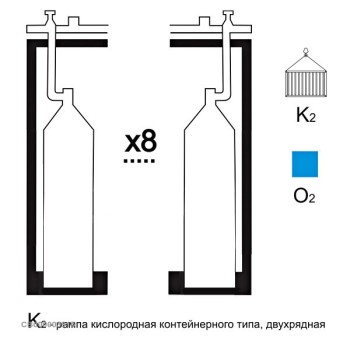 Газовая рампа кислородная РКР- 8к2 (8 бал.,двухряд.,редук.РКЗ-500) контейнерн. Газовая рампа кислородная РКР- 8к2 (8 бал.,двухряд.,редук.РКЗ-500) контейнерн.