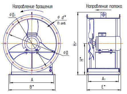 Вентилятор осевой ВО 06-300 №2,5 схема